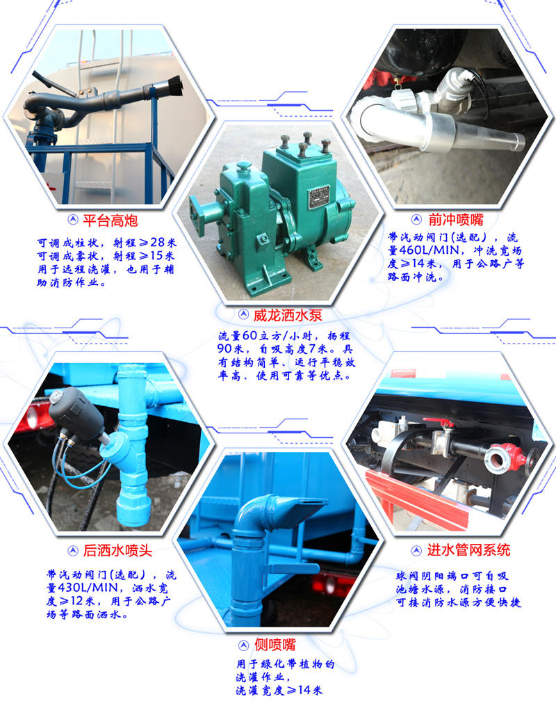 東風天錦12噸灑水車【熱銷..(圖7)