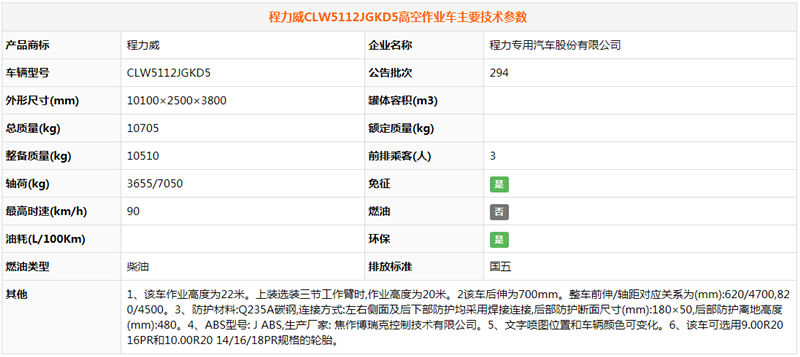 東風(fēng)D9高空作業(yè)車(chē)20-22米